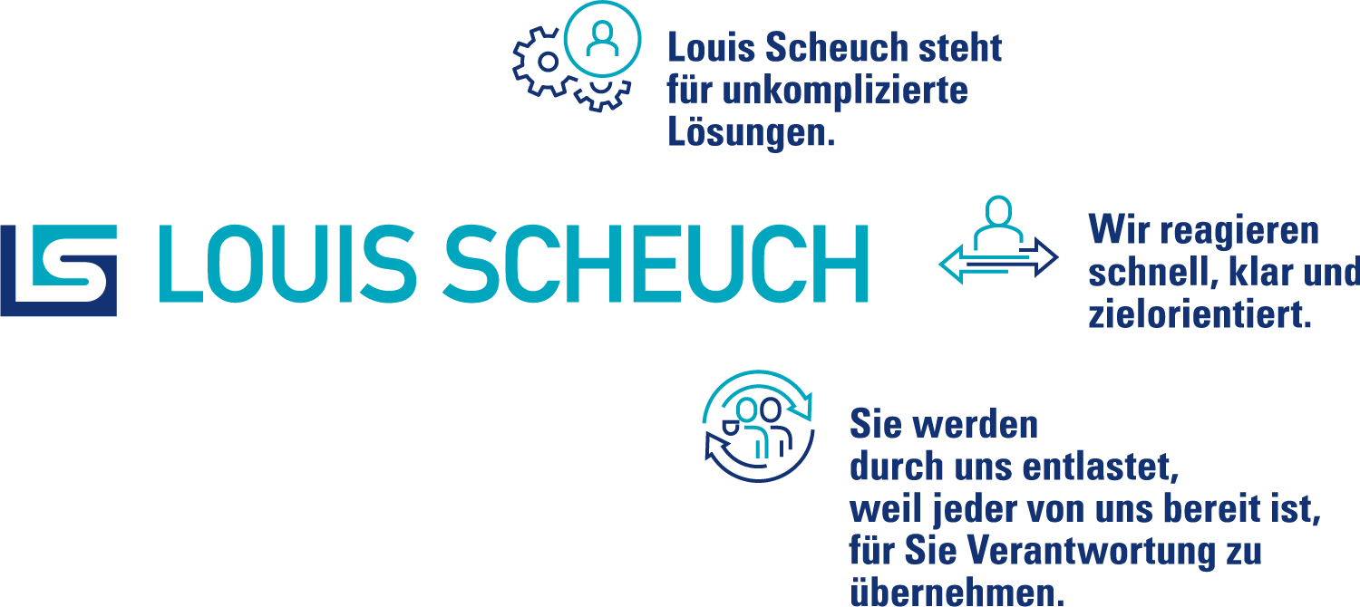 Louis Scheuch Leitbild - Louis Scheuch steht für unkomplizierte Lösungen. Wir reagieren schnell, klar und zielorientiert. Sie werden durch uns entlastet, weil jeder von uns bereit ist, für Sie Verantwortung zu übernehmen.
