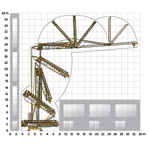 Turmdrehkran Untendreher Potain Hup 32-27 Kinematik