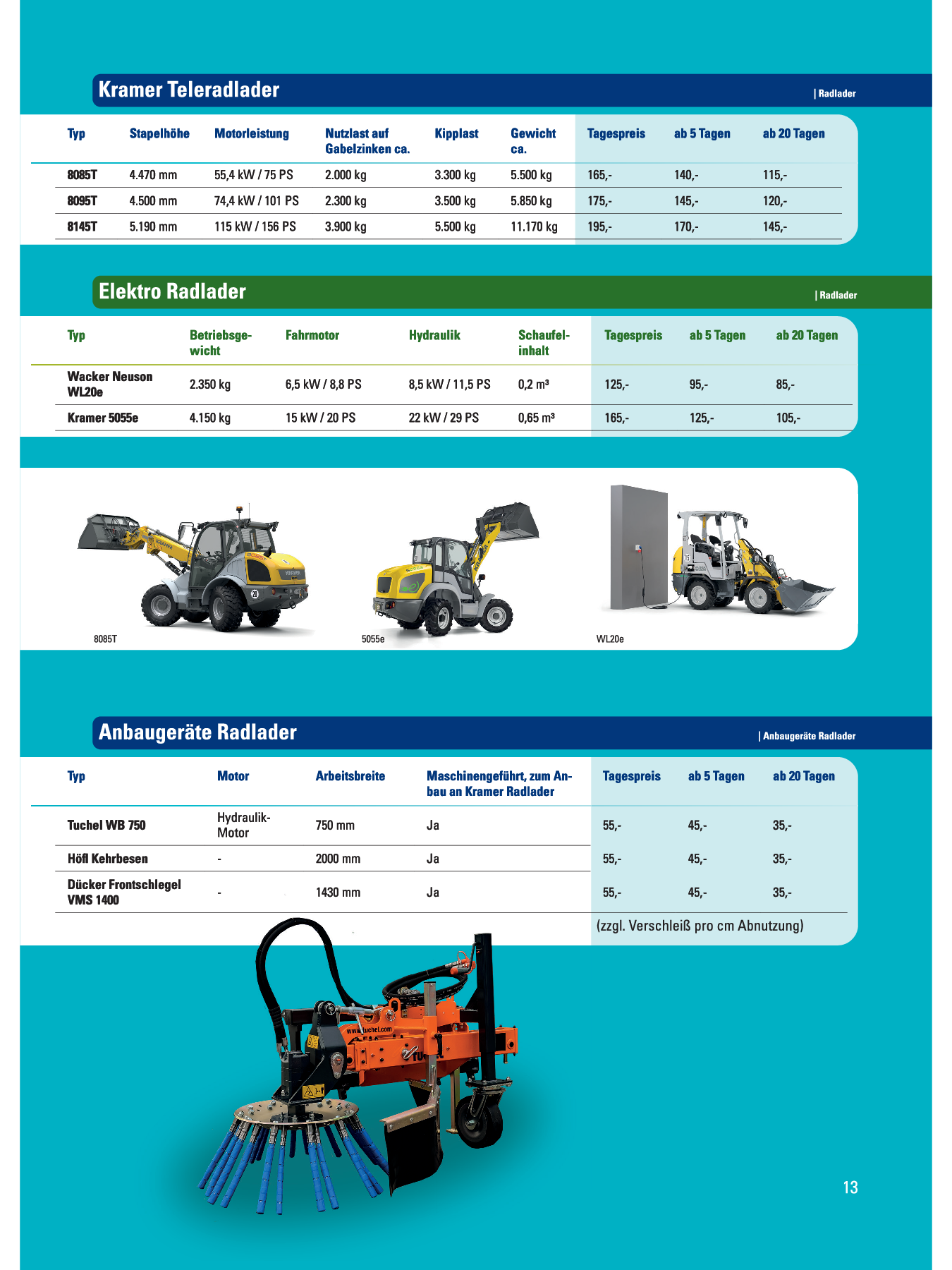 Elektro Radlader, Frontschlegel, Kehrbesen, Anbaugeräte, mieten