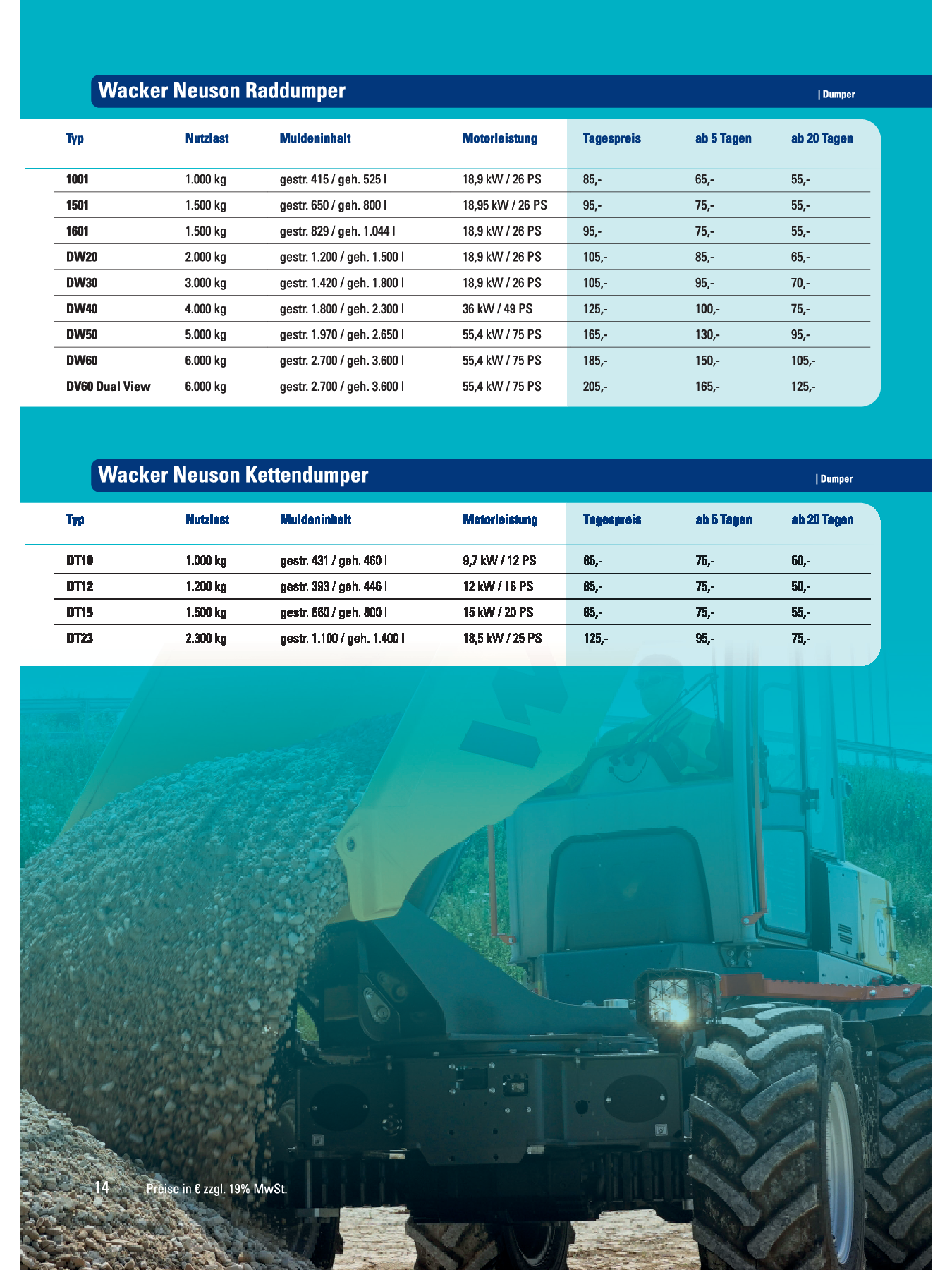 Dumper, Dumper mieten, Dumper mieten kassel , Wacker Neuson