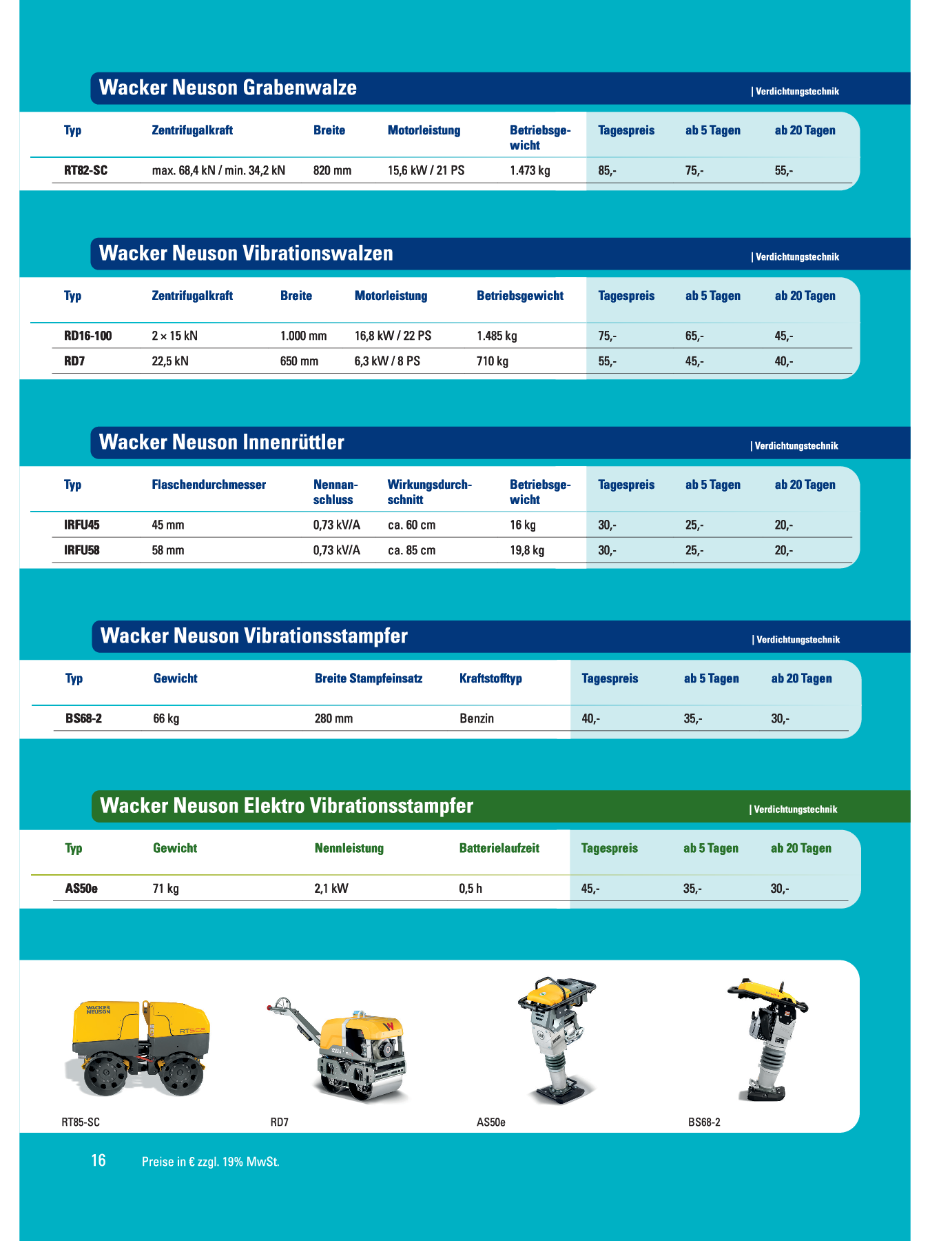 Walze, Grabenwalze, Vibrowalze, walze, vibrationswalze, innenrüttler, stampfer, vibrationsstampfer, vibrationsplatten, verdichtungstechnik, wacker Neuron, mieten, mieten kassel, fulda, nordhausen