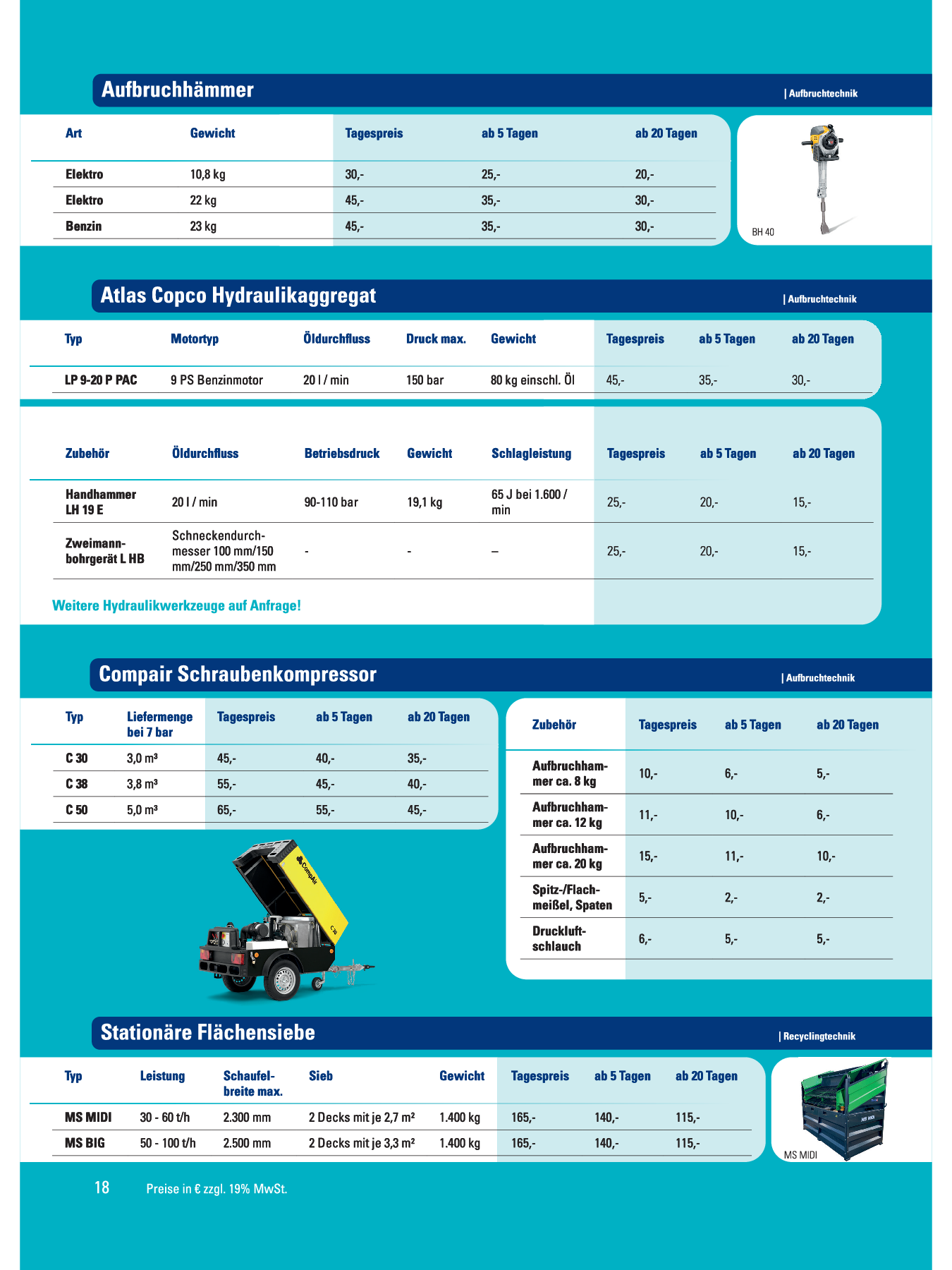 aufbruchhammer, hydraulikaggregat, Schraubenkompressor, Flächensieb